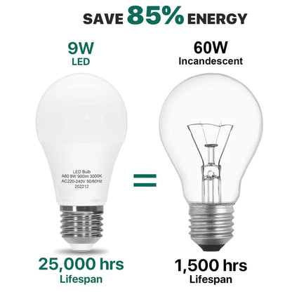Canyon 10W LED E27 Edison Screw Bulb - 60W Equivalent 900lm Super Bright Warm White 3000K Energy Saving Lamp (Non-Dimmable)