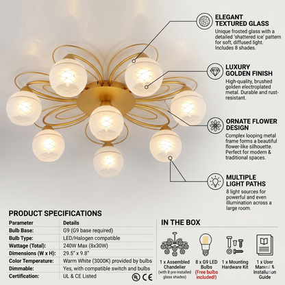 Elsewedy 8-Light Gold Modern Chandelier - Curved Milk Glass Globe Semi Flush Mount (1213/8)