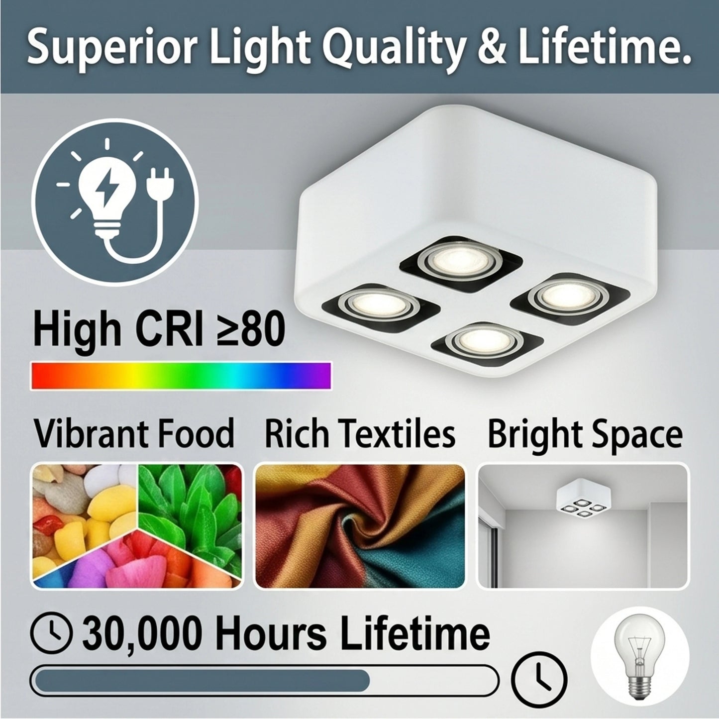 Eglo Toreno 4-Light LED Spotlight Bar - GU10 Warm White (3000K) 93013