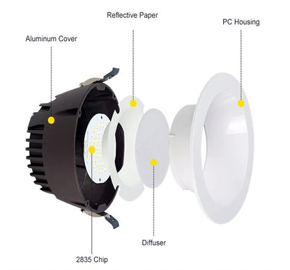 Recessed ceiling downlight 7w/ 10w/ 20w/ 30w, LED Spot Lights, Recessed Downlight Indoor Concentrating Ceiling Lamp 3000K/4000K/6000K Integrated Panel Lighting KTV Background Wall Decorative CRI 85 AC IP65-DOWNLIGHT