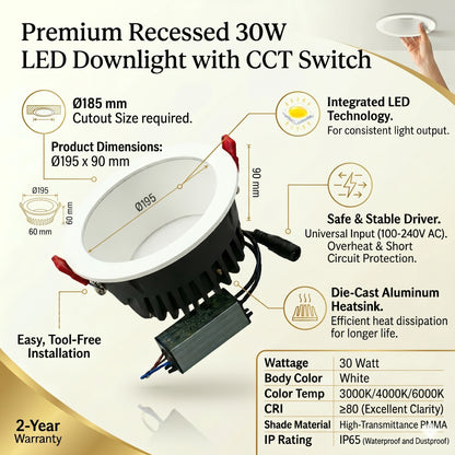 Recessed ceiling downlight 7w/ 10w/ 20w/ 30w, LED Spot Lights, Recessed Downlight Indoor Concentrating Ceiling Lamp 3000K/4000K/6000K Integrated Panel Lighting KTV Background Wall Decorative CRI 85 AC IP65-DOWNLIGHT