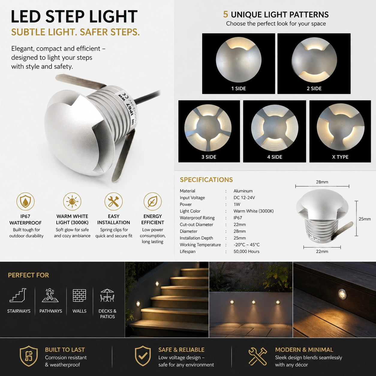 Deck Mini LED Light – 12V-24V DC, IP67 Waterproof – Warm White 3000K – Outdoor Step, Stair & Pathway Lighting – Elsewedy Landscape Accent Light – 1/2/3/4/5 Way Option